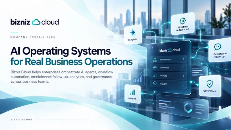 Preview of the Bizniz Cloud company profile cover